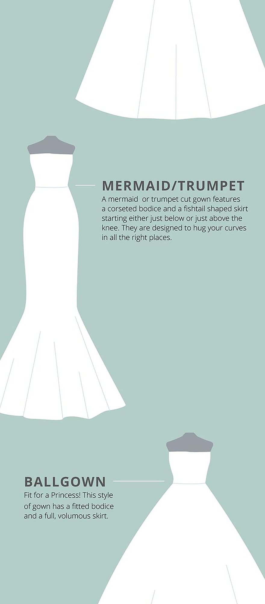 guide to wedding dress silhouettes, including a-line, empire, meramid, ballgown and sheath