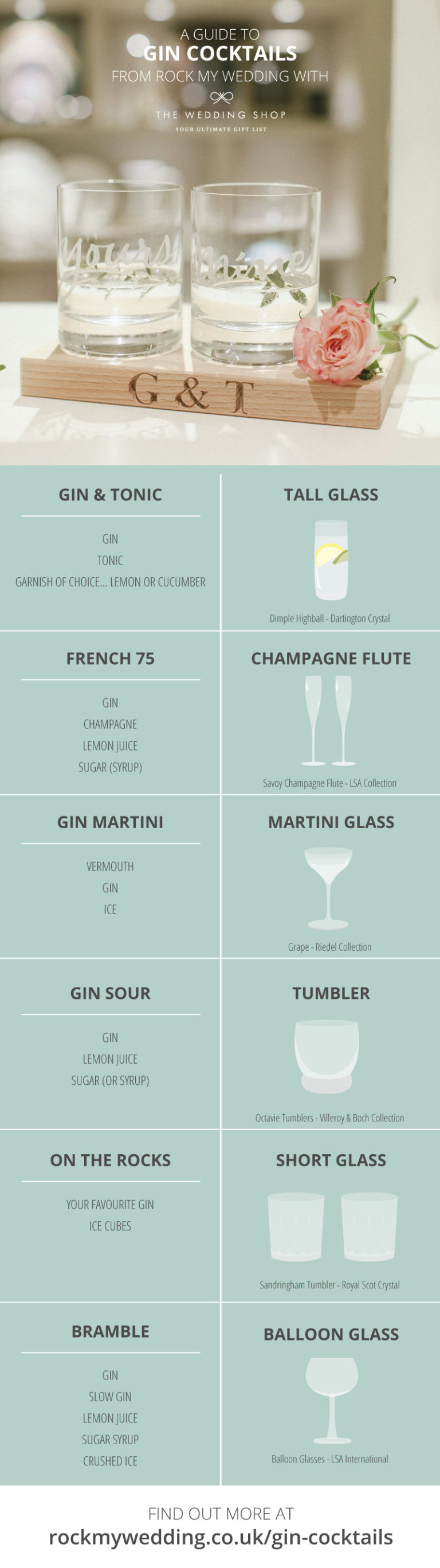 Gin Cocktail Recipes And Why Balloon Glasses Are Best For Serving Gin
