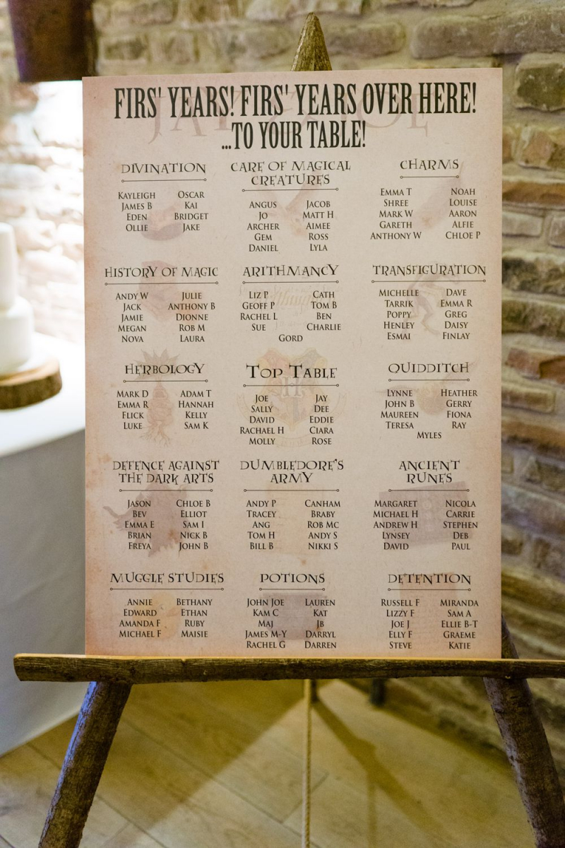 Harry Potter Seating Chart